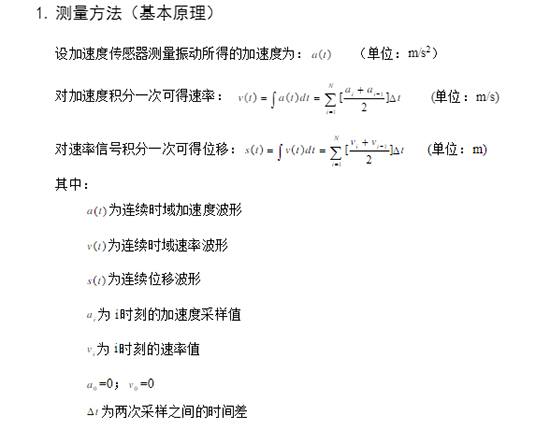 加速度傳感器怎么測量振動(dòng)？(圖1)